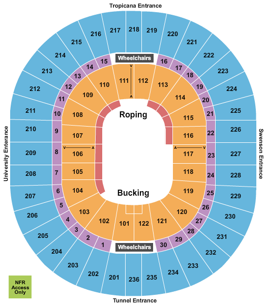 NFR Tickets 2025 Wrangler National Finals Rodeo